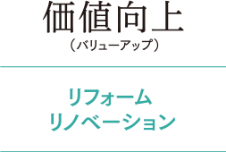 価値向上/リフォーム・リノベーション