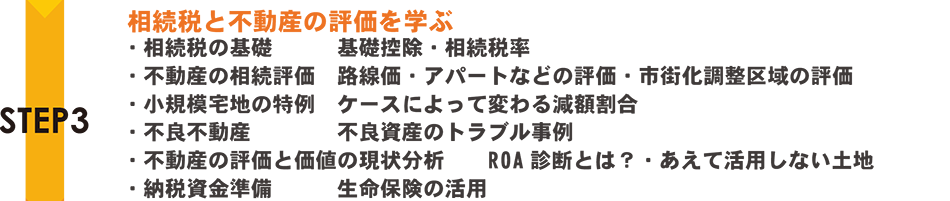 相続税と不動産の評価を学ぶ