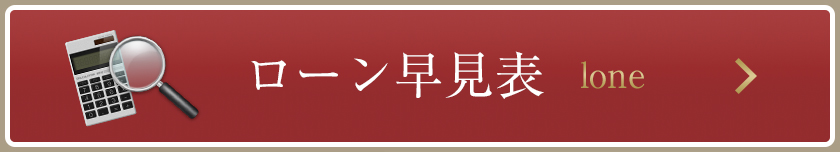 ローン早見表